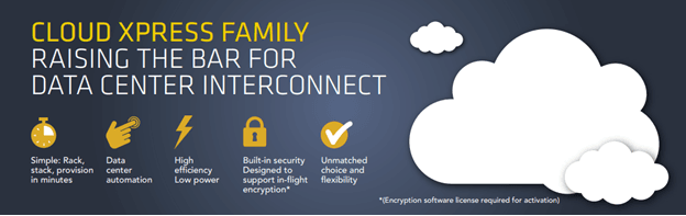 Cloud-Xpress-Family